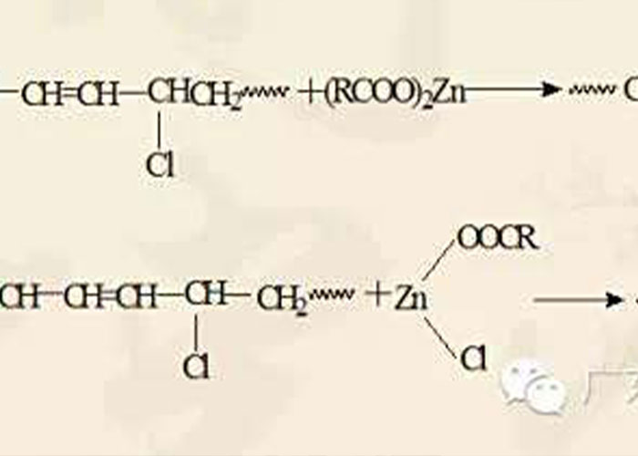 未来趋势：高分子量、无金属化